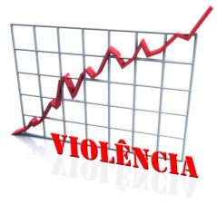 violencia